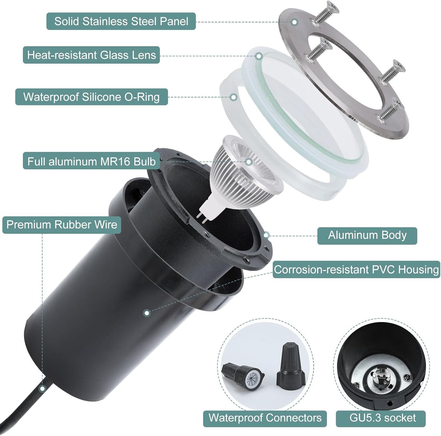 Outdoor Lighting Underground Wiring - 6 Pack Low Voltage Landscape LED