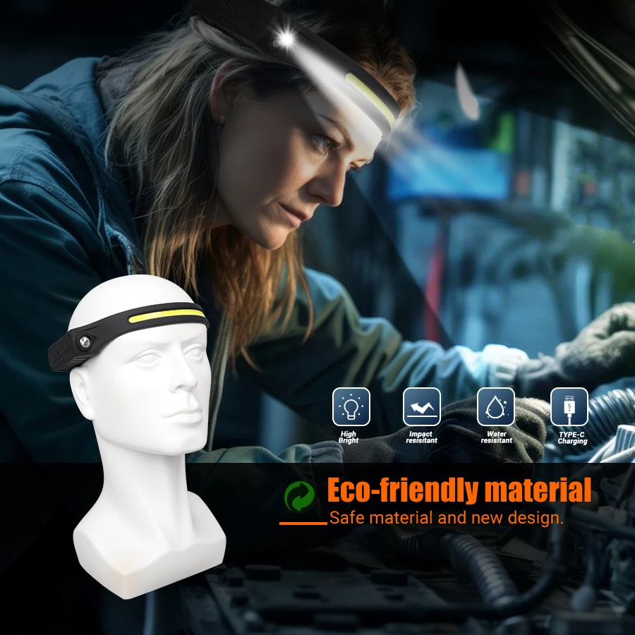Rechargeable Headlight Motion  - đánh giá và giá Motion Sensor Outdoor
