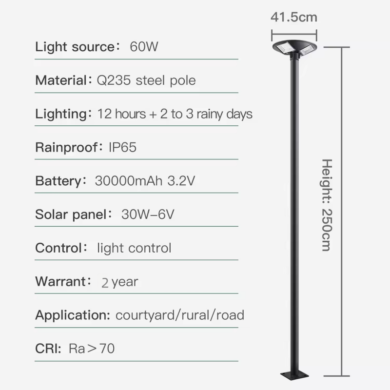 Solar UFO Lamp Courtyard High  - đánh giá và giá Outdoor Lighting Year Round