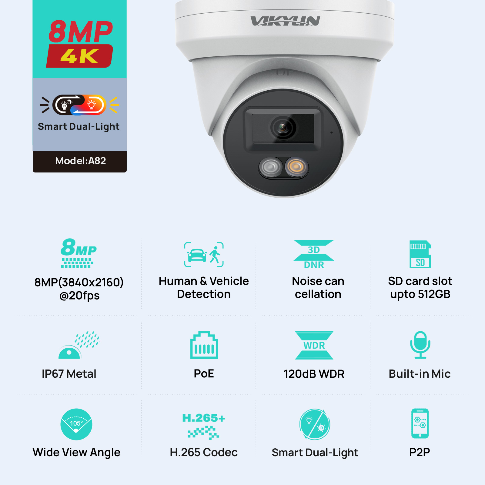 VIKYLIN 8MP 4K IP Security Cam - đánh giá và giá Outdoor Lighting Mains Powered