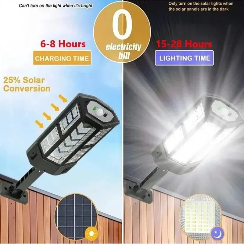 Newest Solar Lamp Powerful Out - đánh giá và giá Motion Sensor Outdoor