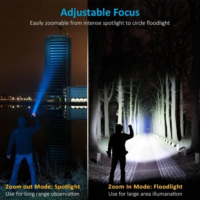 Rechargeable T6 Handheld Flash - đánh giá và giá Outdoor Lighting Ideas