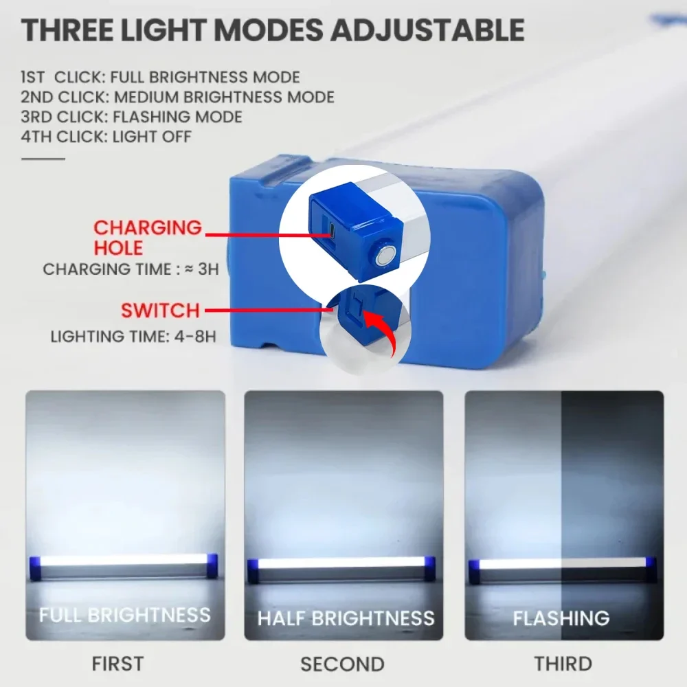 Super Bright LED Flashlight US - đánh giá và giá Outdoor Lighting Ideas