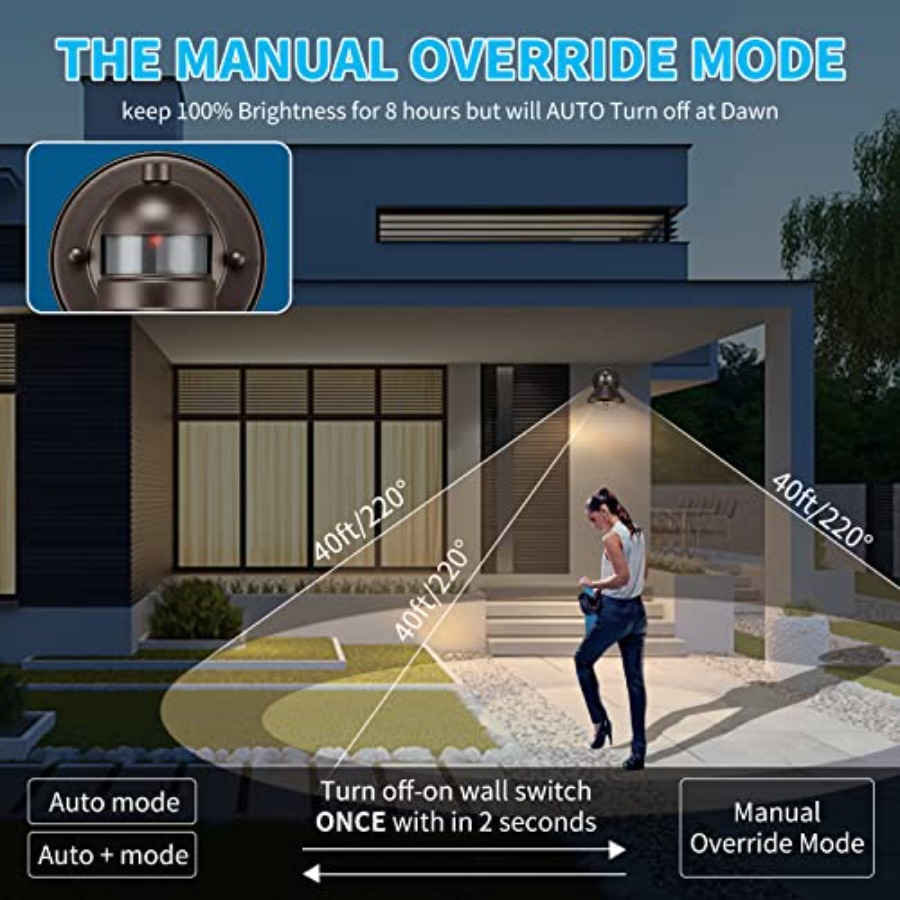 2 Pack Motion Sensor Outdoor L - đánh giá và giá Motion Sensor Outdoor