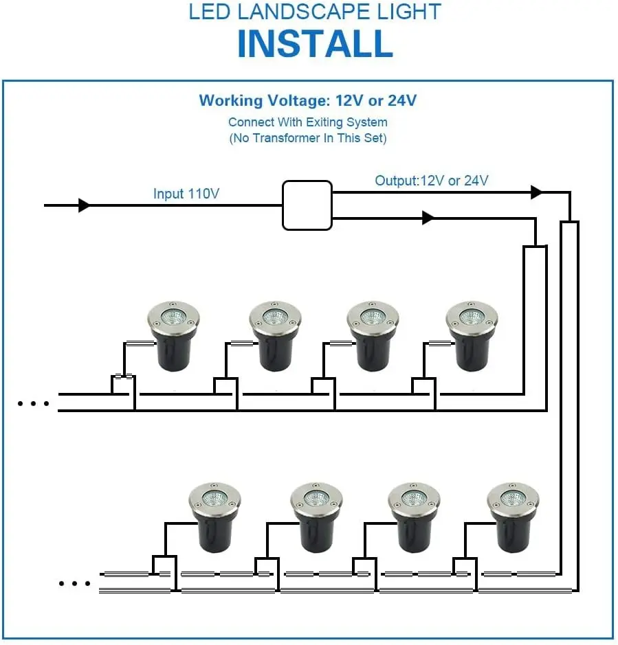 Low Voltage Landscape Lighting - đánh giá và giá Outdoor Lighting Underground Wiring