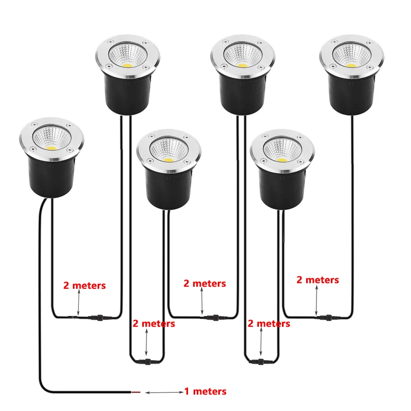 The 2-Meter Waterproof Wiring  - đánh giá và giá Outdoor Lighting Underground Wiring