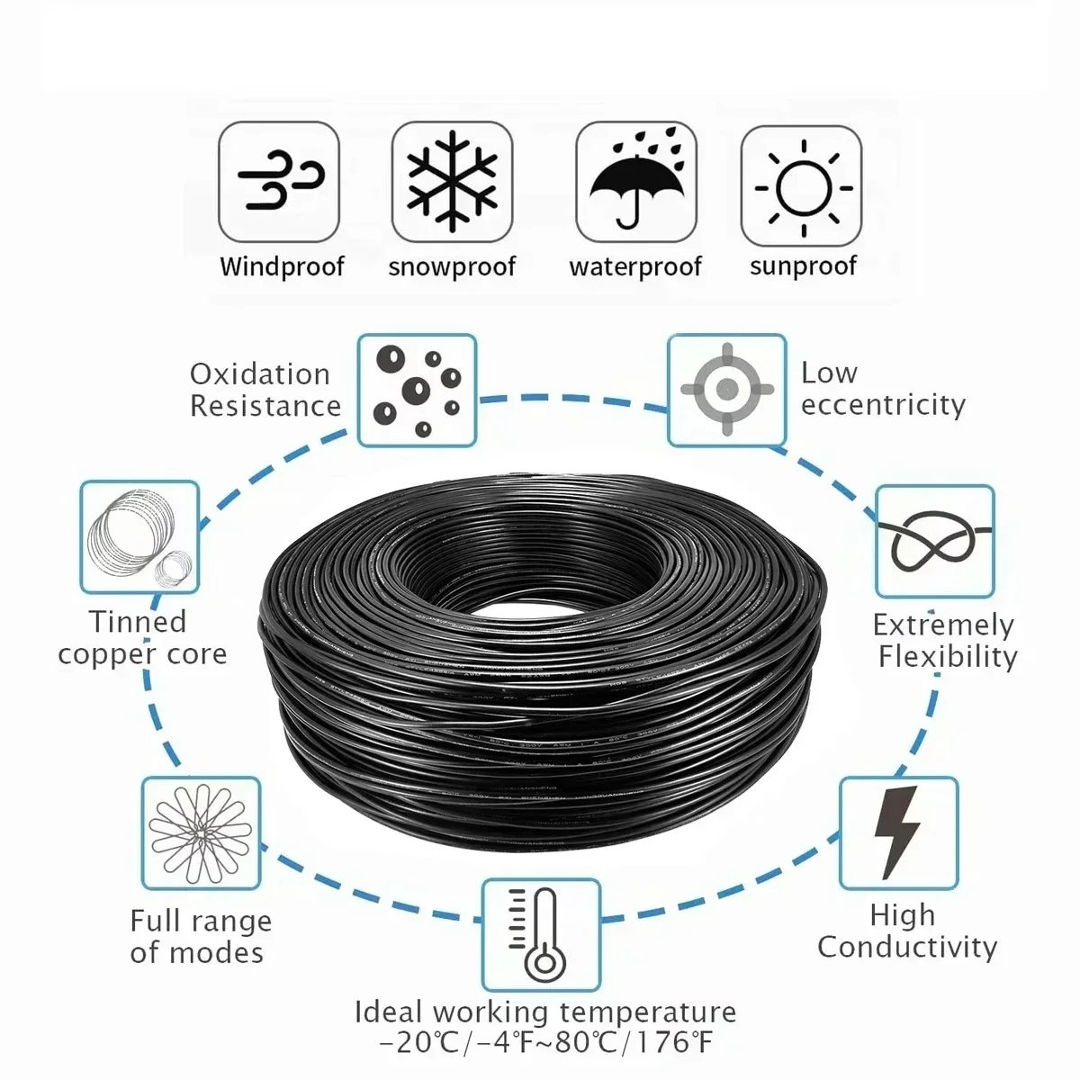 12V Car Automotive Cables 2 Co - đánh giá và giá Outdoor Lighting Underground Wiring