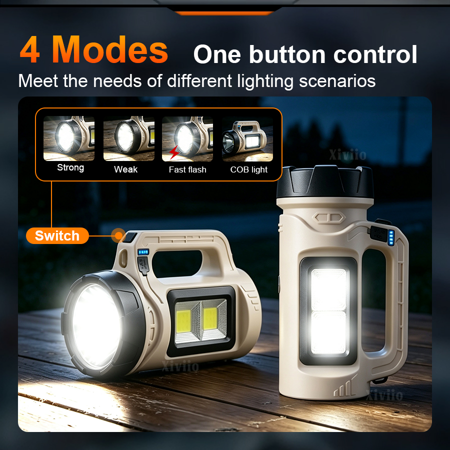 Multiscene Handheld LED Torch  - đánh giá và giá Outdoor Lighting Ideas