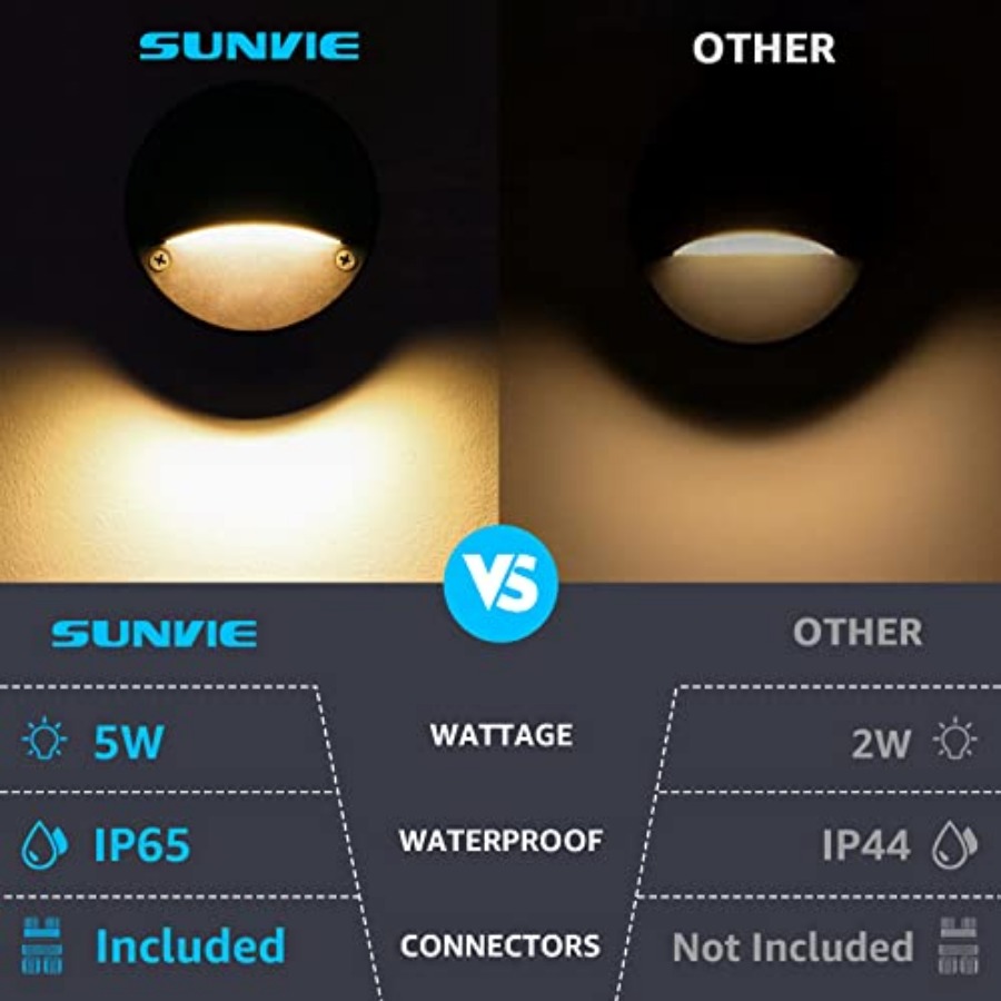 5W LED Low Voltage Deck Lights - đánh giá và giá Outdoor Lighting Wire Connectors