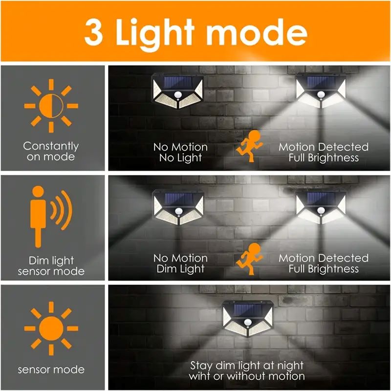 100LED Outdoor Solar Garden Li - đánh giá và giá Motion Sensor Outdoor