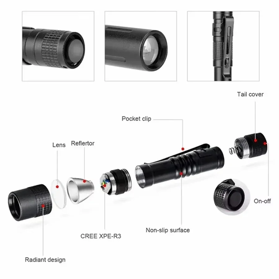 1-4PCS Mini Portable LED Pen L - đánh giá và giá Outdoor Lighting Ideas