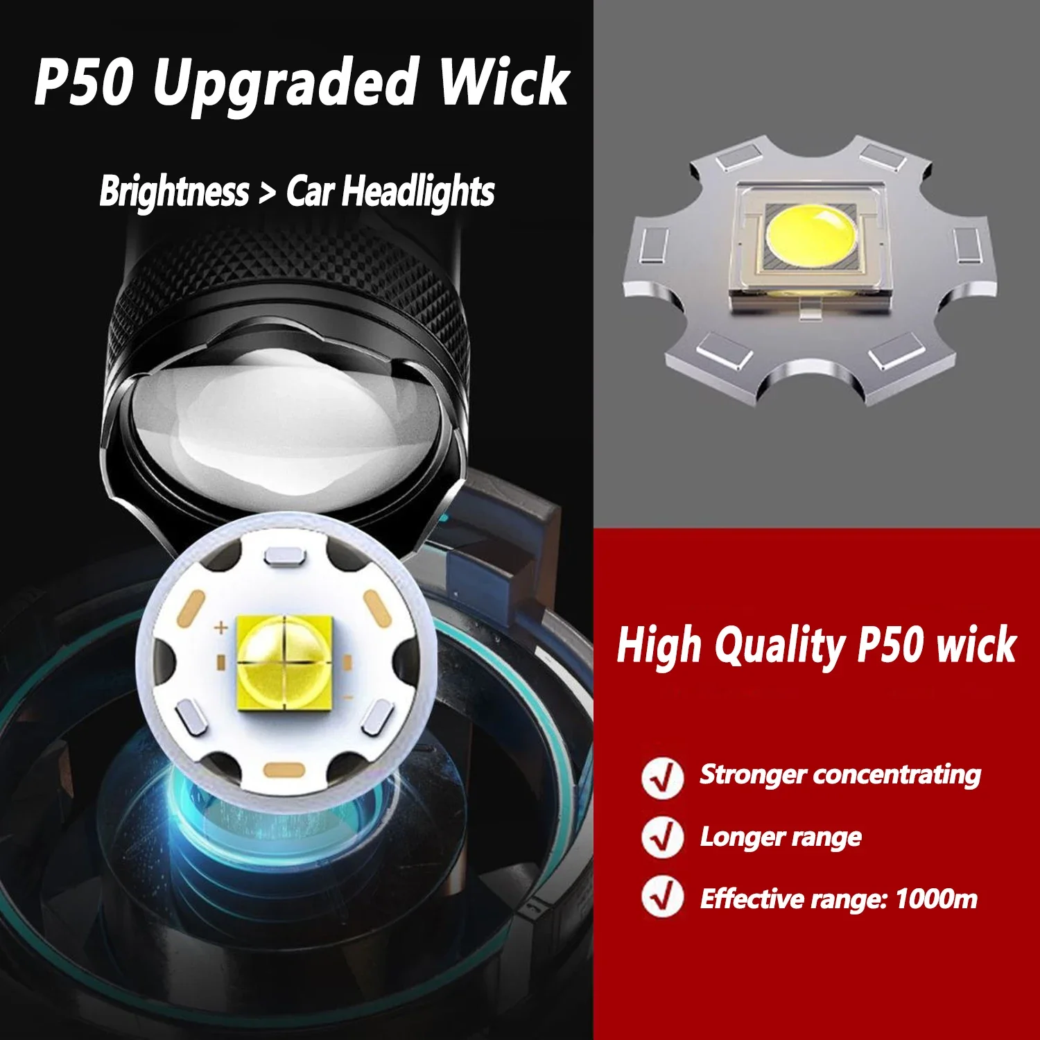 Ultra Bright LED Flashlight 20 - đánh giá và giá Outdoor Lighting Ideas