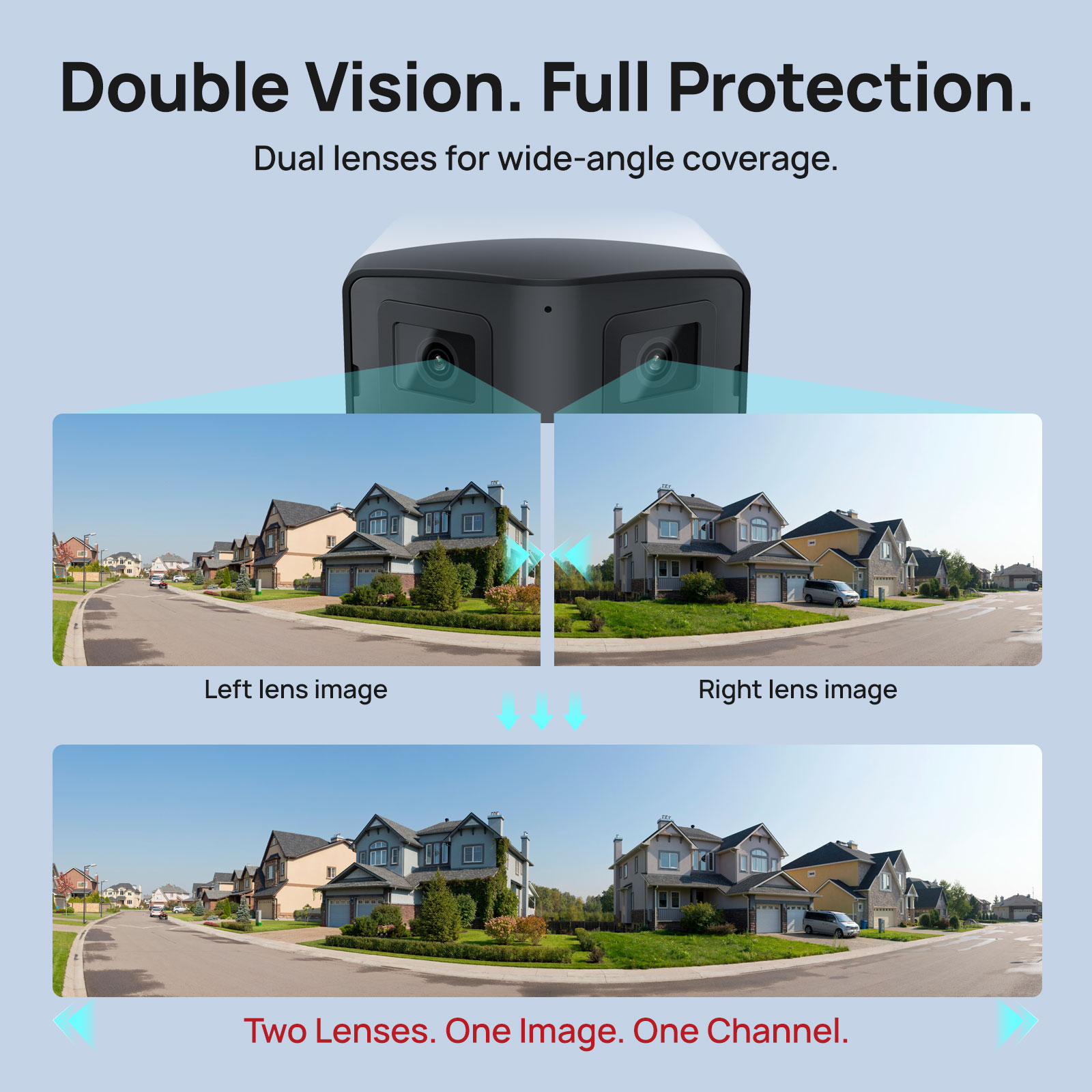 VIKYLIN 170° Panoramic Securit - đánh giá và giá Outdoor Lighting Mains Powered