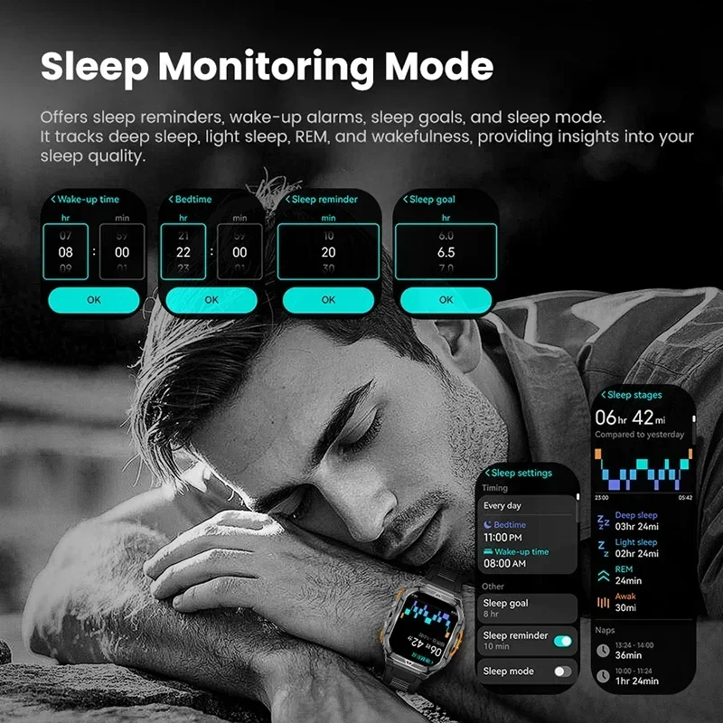Luxury AMOLED Smartwatch Real  - đánh giá và giá Outdoor Lighting Smart Controller