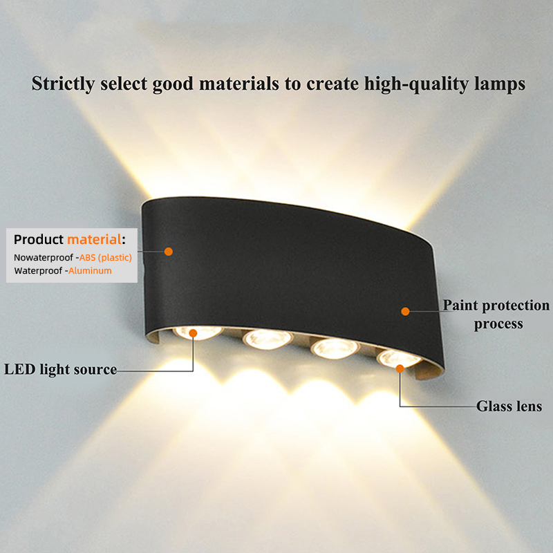 LED Wall Lamp, Outdoor Waterpr - đánh giá và giá Outdoor Lighting Hardwired