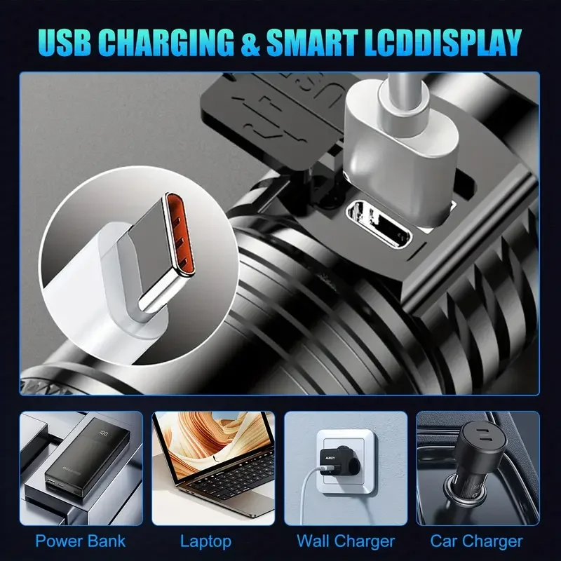 Tactical LED Flashlight 2000LM - đánh giá và giá Outdoor Lighting Ideas