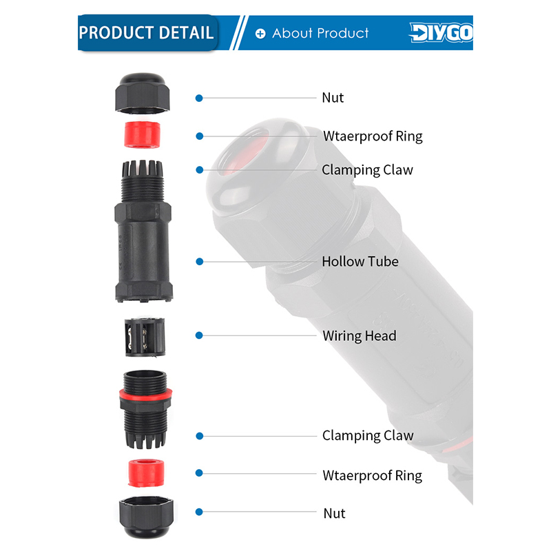 IP68 M20/M25 Waterproof Connec - đánh giá và giá Outdoor Lighting Wire Connectors